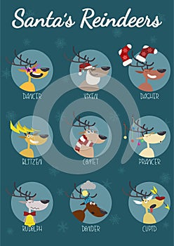Santa Claus Reindeers Stickers Set