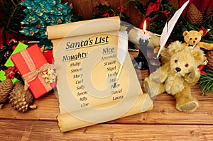 Santa`s Naughty And Nice List