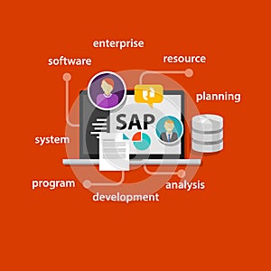 SAP system software enterprise resource planning