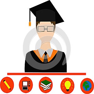 The  of sarjana icon