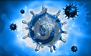 sars virus