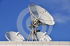 Satellite Communications Dishes