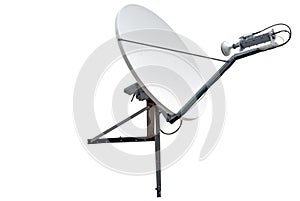 Satellite dish antenna