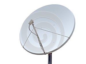 Satellite dish antenna