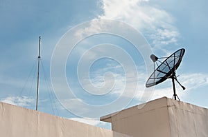 Satellite Dish Antenna and lighting rod