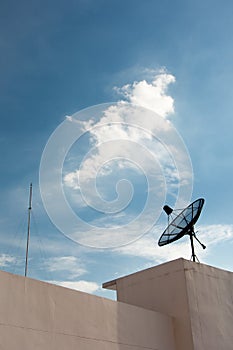 Satellite Dish Antenna and lighting rod