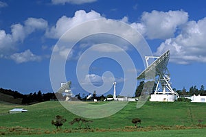 Satellite Dishes