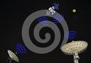 The satellite model in space communicating with satellite station on earth ground on galaxy background with many shining star
