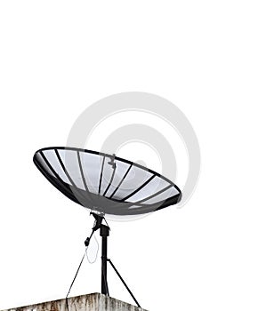 Satellite receiver dish