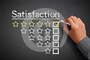 Satisfaction concept
