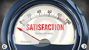 Satisfaction and Gratification Meter that hits less than zero, very low level of satisfaction ,3d illustration