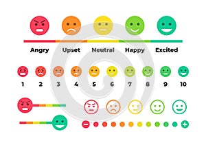 Satisfaction rating. Feedback scale with emoticon faces, bad to good user experience. Vector set of emoticons with photo