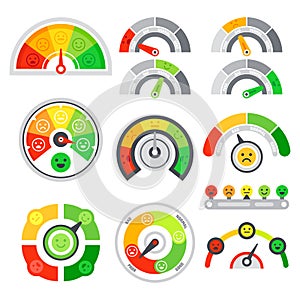 Satisfaction rating meter. Quality speedometer, goods grade indicator and mood graph ratings. Color tachometer