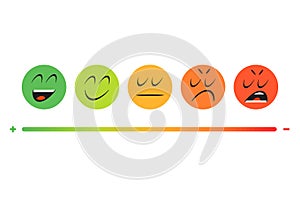 Satisfaction Rating. Set of Feedback Icons in form of emotions.