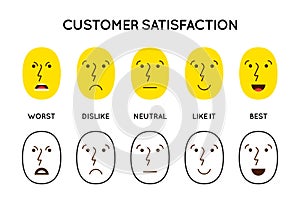 Satisfaction Rating. Set of Feedback Icons in form of emotions. Excellent, good, normal, bad, awful.