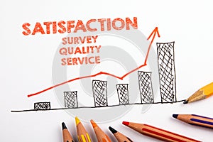 SATISFACTION. Survey, Quality and Service concept. Chart with arrow and colored pencils