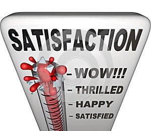 Satisfaction Thermometer Measuring Happiness Fulfillment Level