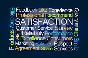 Satisfaction Word Cloud