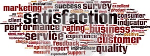 Satisfaction word cloud