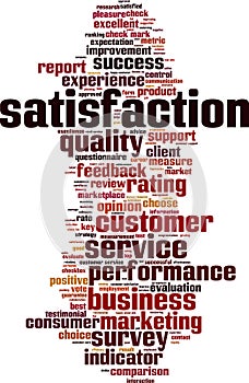 Satisfaction word cloud