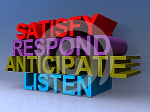 Satisfy respond anticipate listen