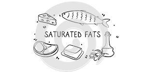 Saturated fatty acids-containing food. Groups of healthy products containing vitamins and minerals. Set of fruits