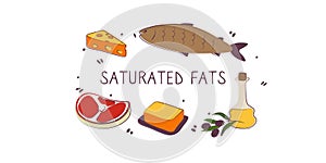 Saturated fatty acids-containing food. Groups of healthy products containing vitamins and minerals. Set of fruits