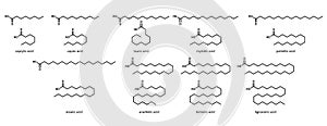 Saturated fatty acids (set): caprylic, acid, capri