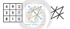 Saturn seal derivation from magic square of order three