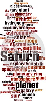 Saturn word cloud