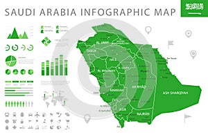 Saudi Arabia infographic map and flag - vector illustration