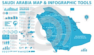 Saudi Arabia Map - Info Graphic Vector Illustration