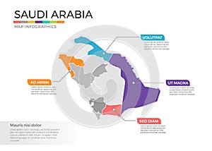 Saudi Arabia map infographics vector template with regions and pointer marks photo