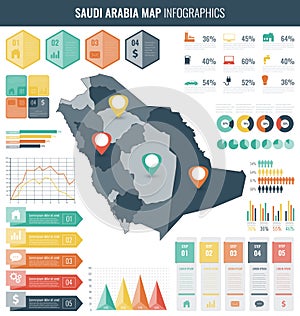 Saudi Arabia map with Infographic elements. Infographics layouts.
