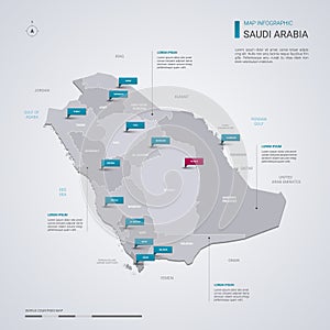 Saudi Arabia vector map with infographic elements, pointer marks