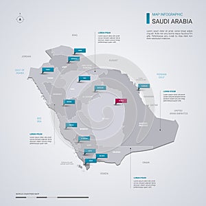 Saudi Arabia vector map with infographic elements, pointer marks photo