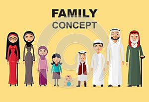 Saudi family. muslim arabic family isolated on white background in flat style. Arab people father, mother, son, daughter