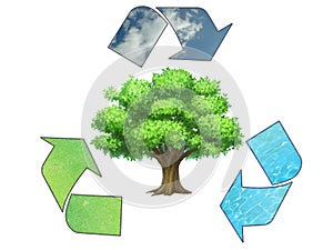 Save the earth - conceptual recycling symbol