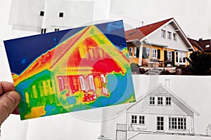 Save energy. house with thermal imaging camera photo