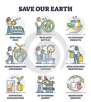 Save our earth and environment with daily habit change outline collection photo