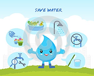 Save the water, infographic