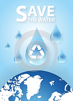 Save Water is Life.Concept of environmental protection