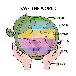 Save the world infographic chart vector illustration