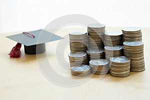 Saveing for education