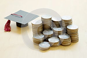 Saveing for eudcation