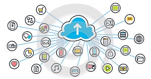 Saving cloud service with branches icons background for website