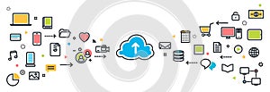 Saving cloud service with icons long background for website banner