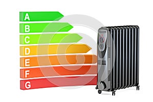 Saving energy consumption concept. Energy efficiency chart with