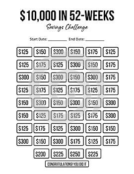 Saving money challenges 10000 dollars in 52 weeks