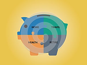 Saving piggy bank for home, travel, health and retire in the fut